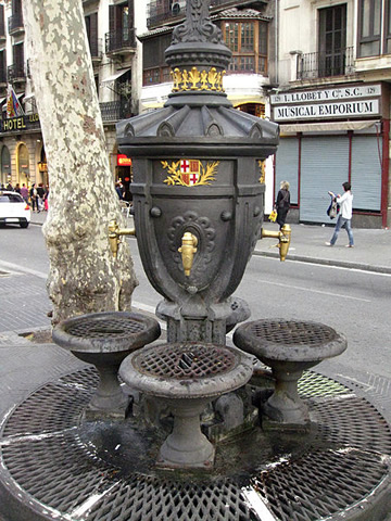 An Aerial view of La Rambla from the Mirador de Colom, Barcelona.